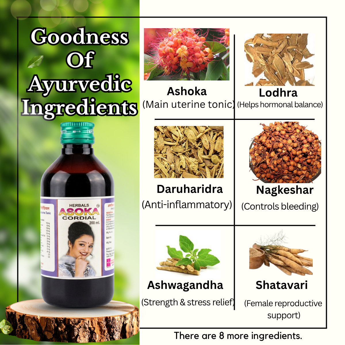 Ayurvedic Asoka cordial Tonic (Pack of 2) & Health Aim Plus Capsule | 200ml +200ml + 30 Caps | Combo Pack - HEALTH AIM PHARMACY