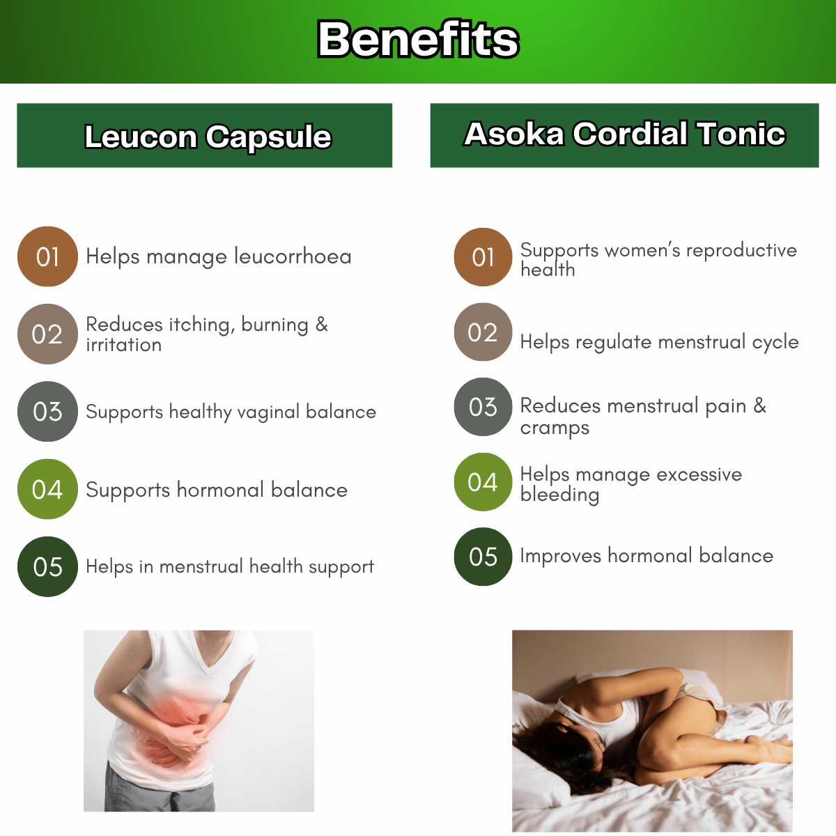 Ayurvedic Asoka Cordial Tonic + Leucon Capsule | 200ml + 30Caps | Pack of 2 - HEALTH AIM PHARMACY