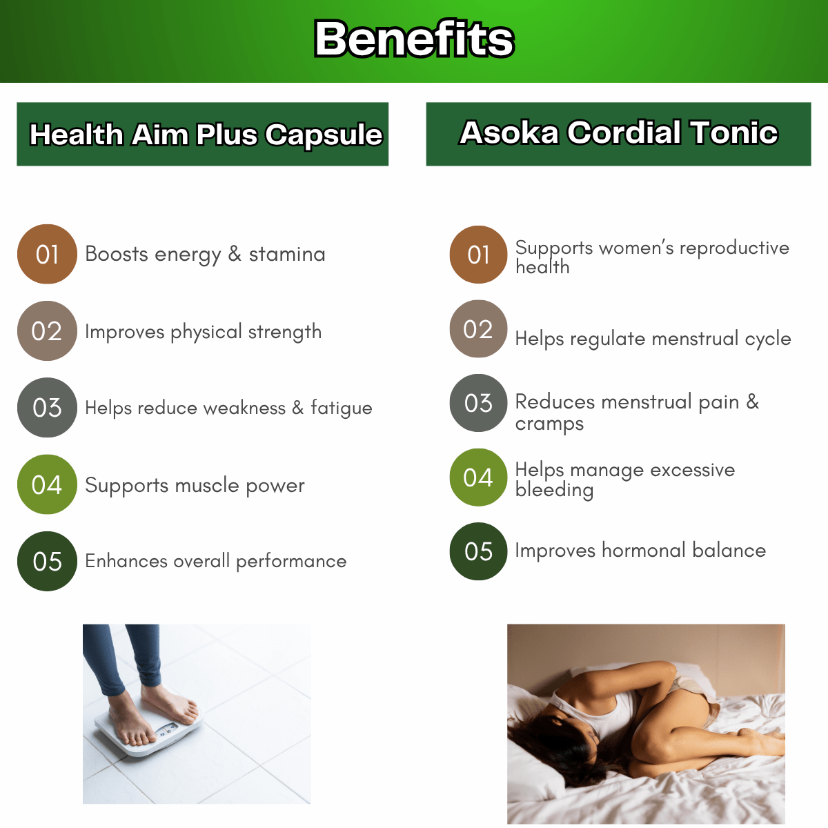 Ayurvedic Asoka cordial Tonic (Pack of 2) & Health Aim Plus Capsule | 200ml +200ml + 30 Caps | Combo Pack - HEALTH AIM PHARMACY