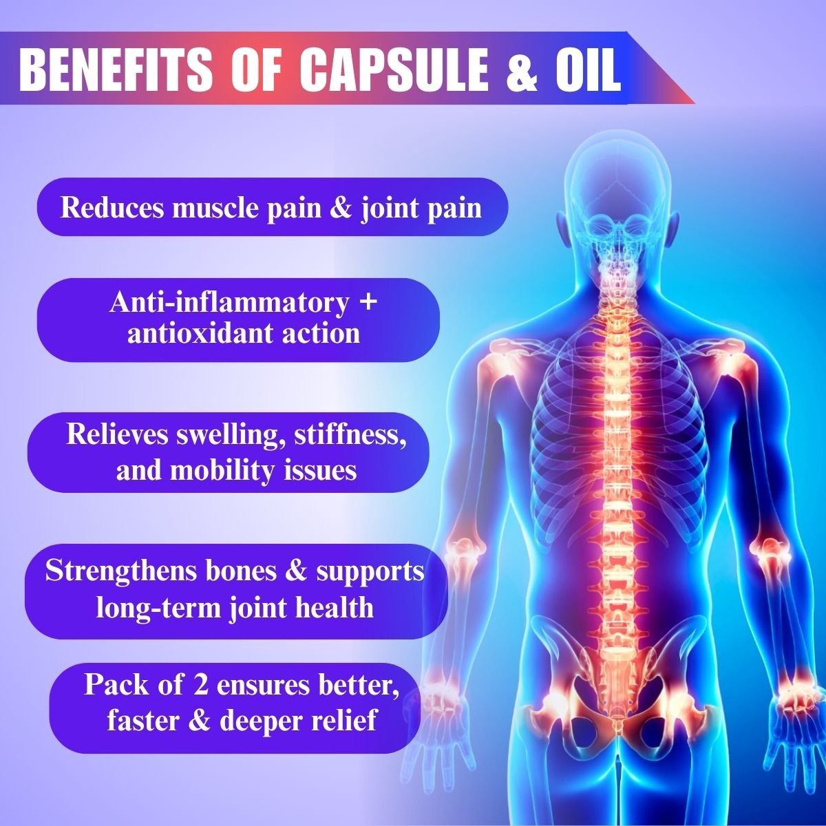 Ayurvedic Bat Nasak Botika Pain Relief Tablets (60Tabs) + Pain-QR Pain Relief Oil (100ml) | Combo Pack - HEALTH AIM PHARMACY