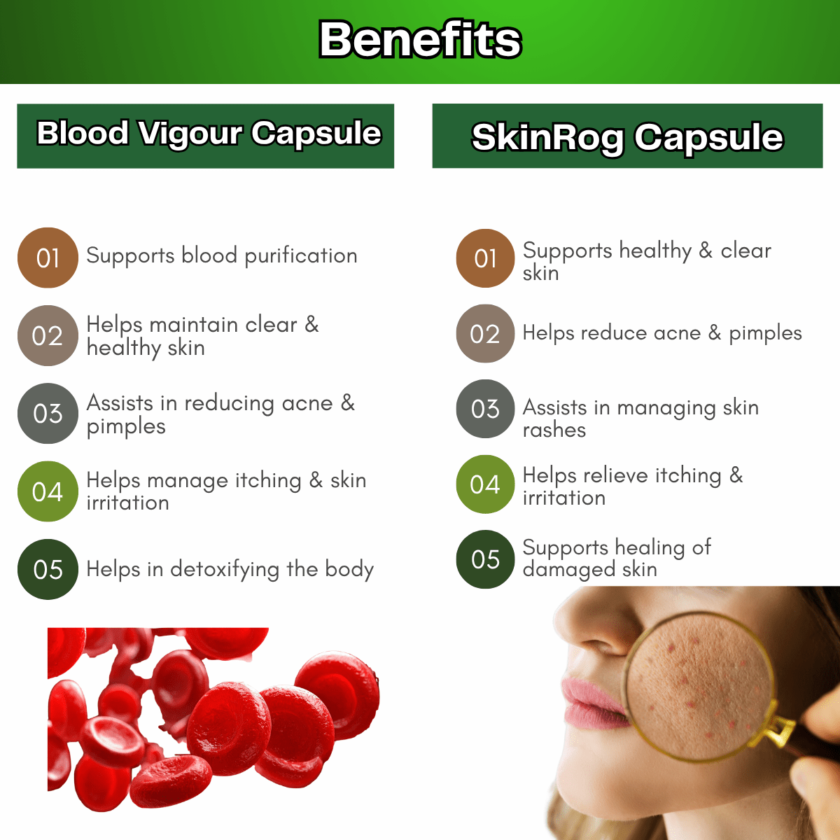 Ayurvedic Blood Vigour Capsule + SkinRog Capsule & Kulera Syrup Combo | 30Caps + 30Caps + 450ml |Combo Pack - HEALTH AIM PHARMACY