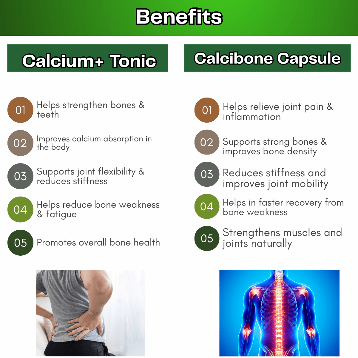 Ayurvedic Calcium+ Tonic & Calcibone Capsule Combo | 450ml + 50Caps | Combo Pack - HEALTH AIM PHARMACY