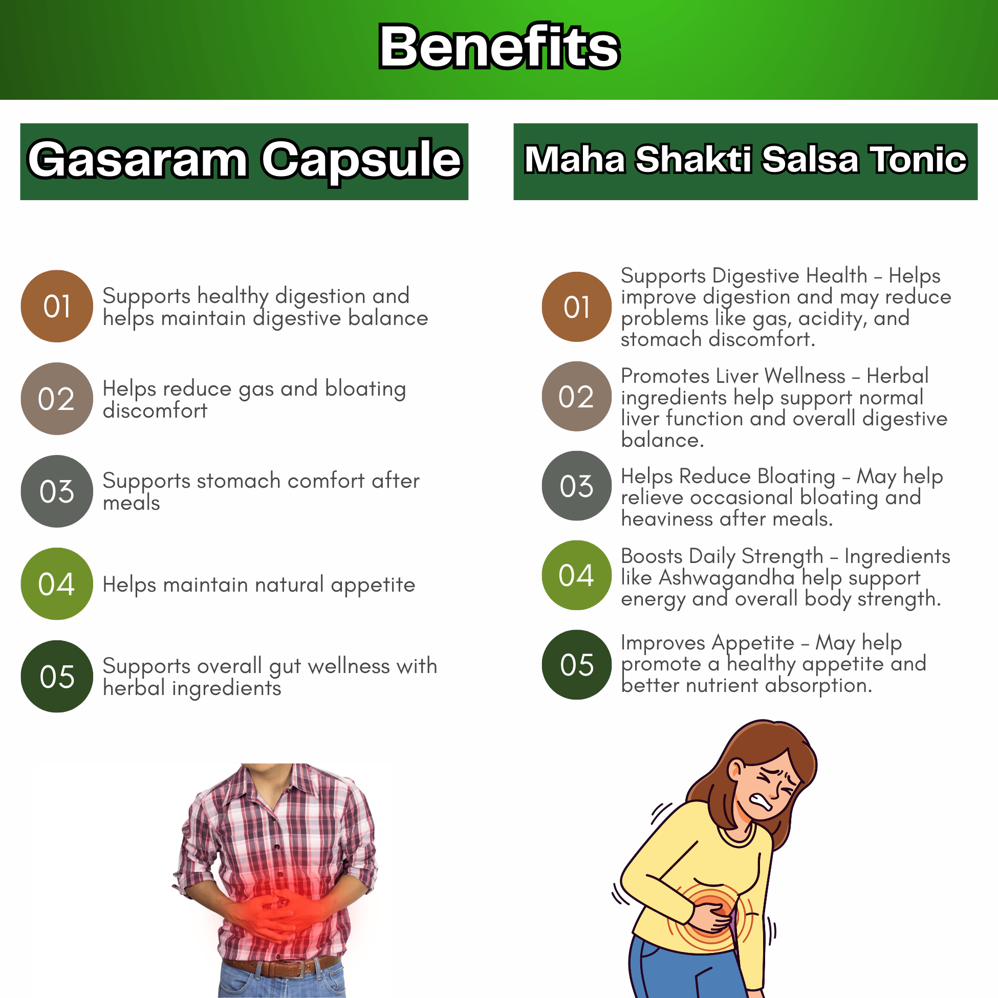 Ayurvedic Gasaram Capsule + Maha Shakti Salsa Tonic | 30Caps + 450ml | Combo Pack - HEALTH AIM PHARMACY
