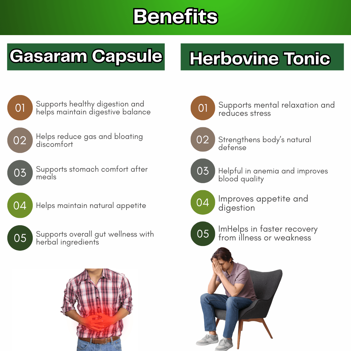 Ayurvedic Gasaram Capsules + Herbovine Tonic | 30Caps + 450ml | combo Pack - HEALTH AIM PHARMACY