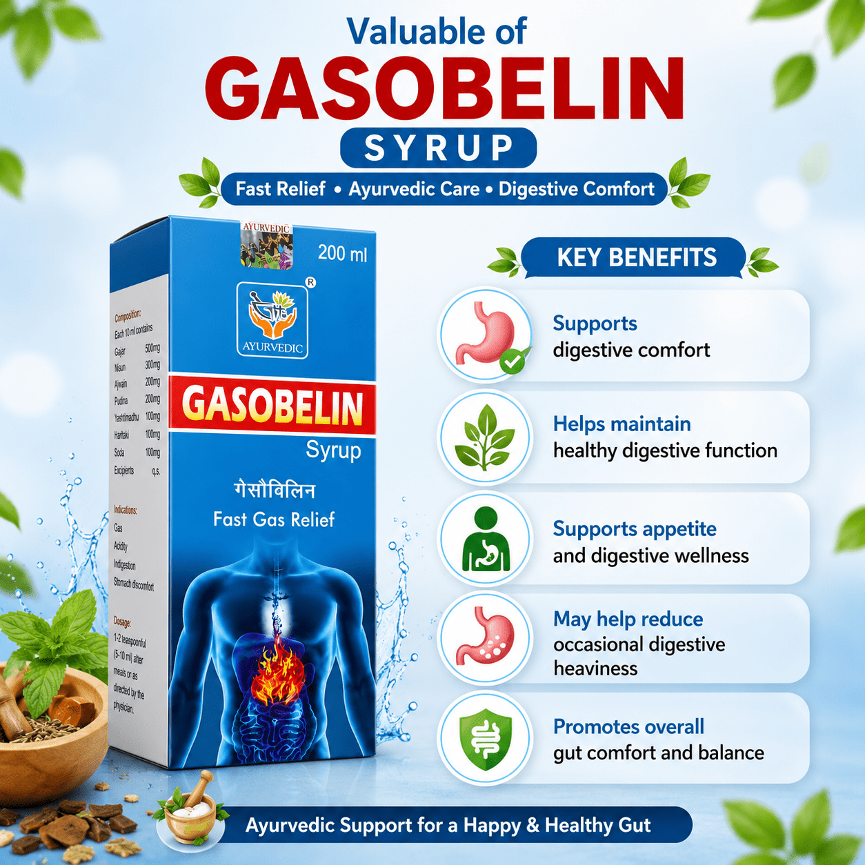 Ayurvedic Gastric Combo Kit : Gasaram Capsule + Amrit Churna + Gasobelin Syrup | 30Caps + 100gm + 200ml - HEALTH AIM PHARMACY