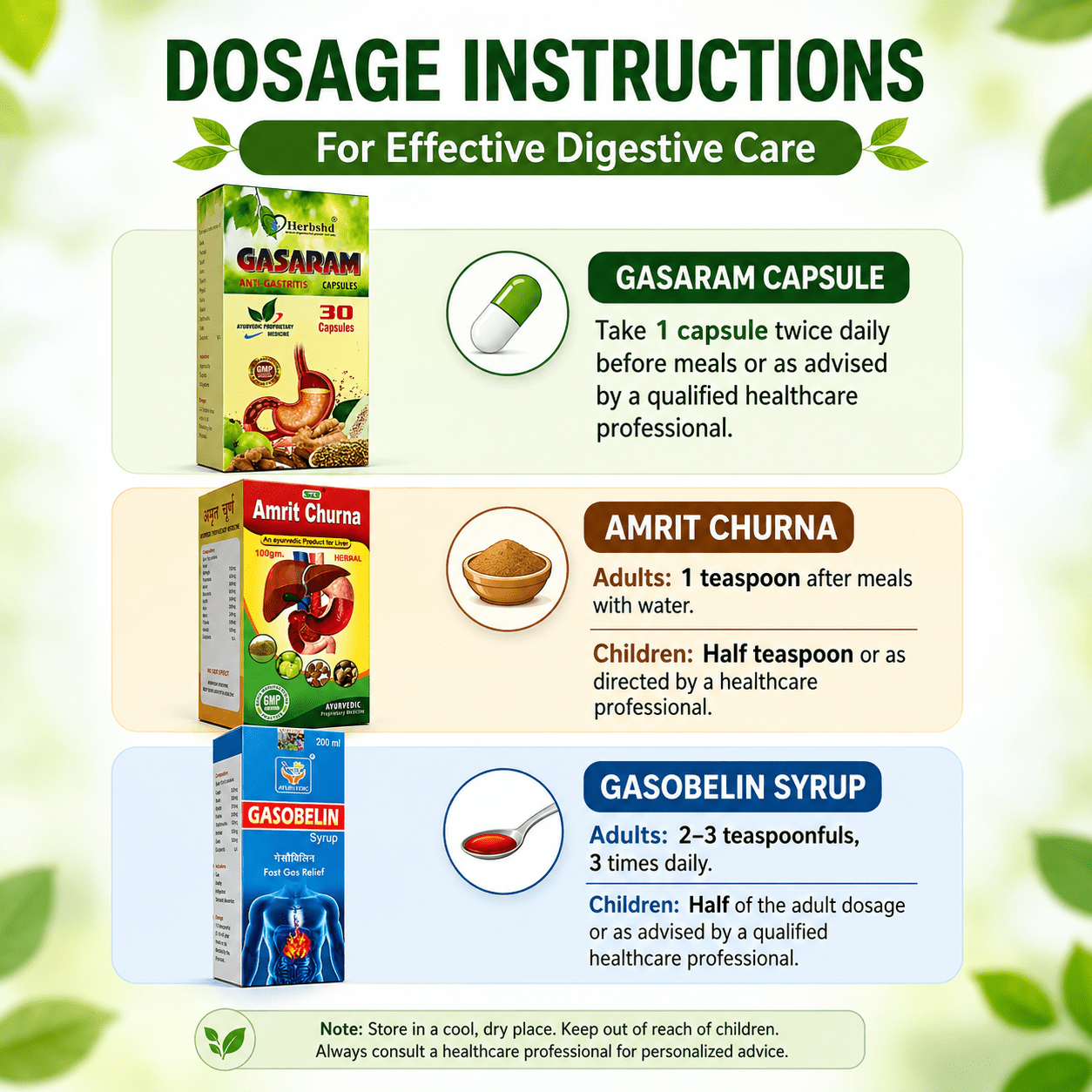 Ayurvedic Gastric Combo Kit : Gasaram Capsule + Amrit Churna + Gasobelin Syrup | 30Caps + 100gm + 200ml - HEALTH AIM PHARMACY