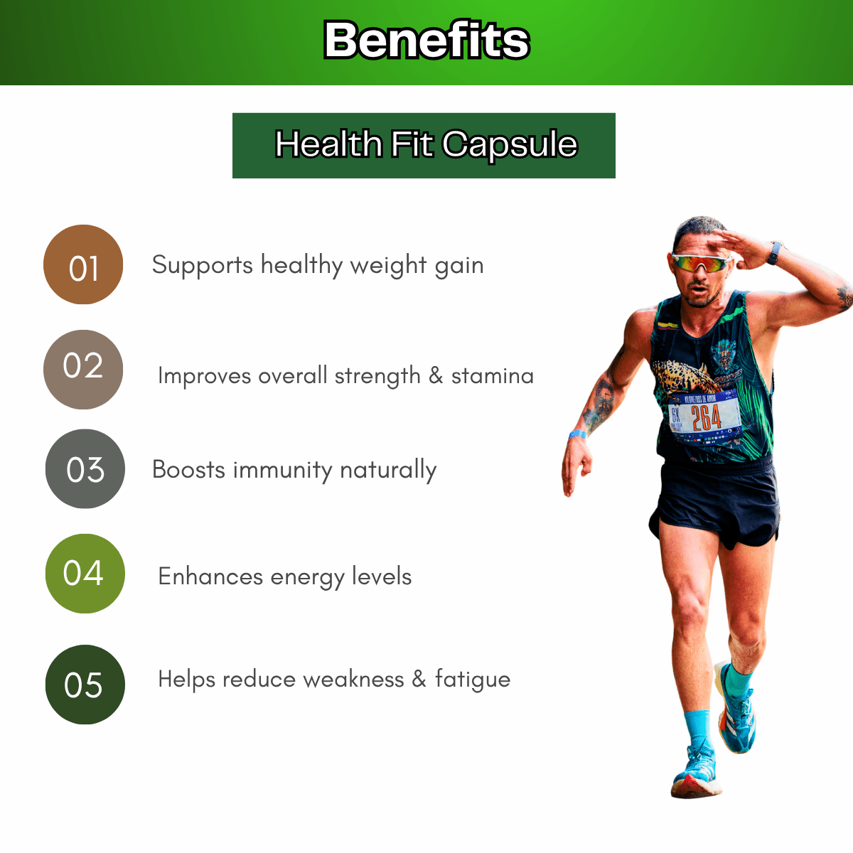 Ayurvedic Health Fit Capsules | Herbal Supplement for Energy, Immunity & Weight Management | Supports Metabolism, Digestion & Overall Wellness | Men & Women | Pack of 3 - HEALTH AIM PHARMACY