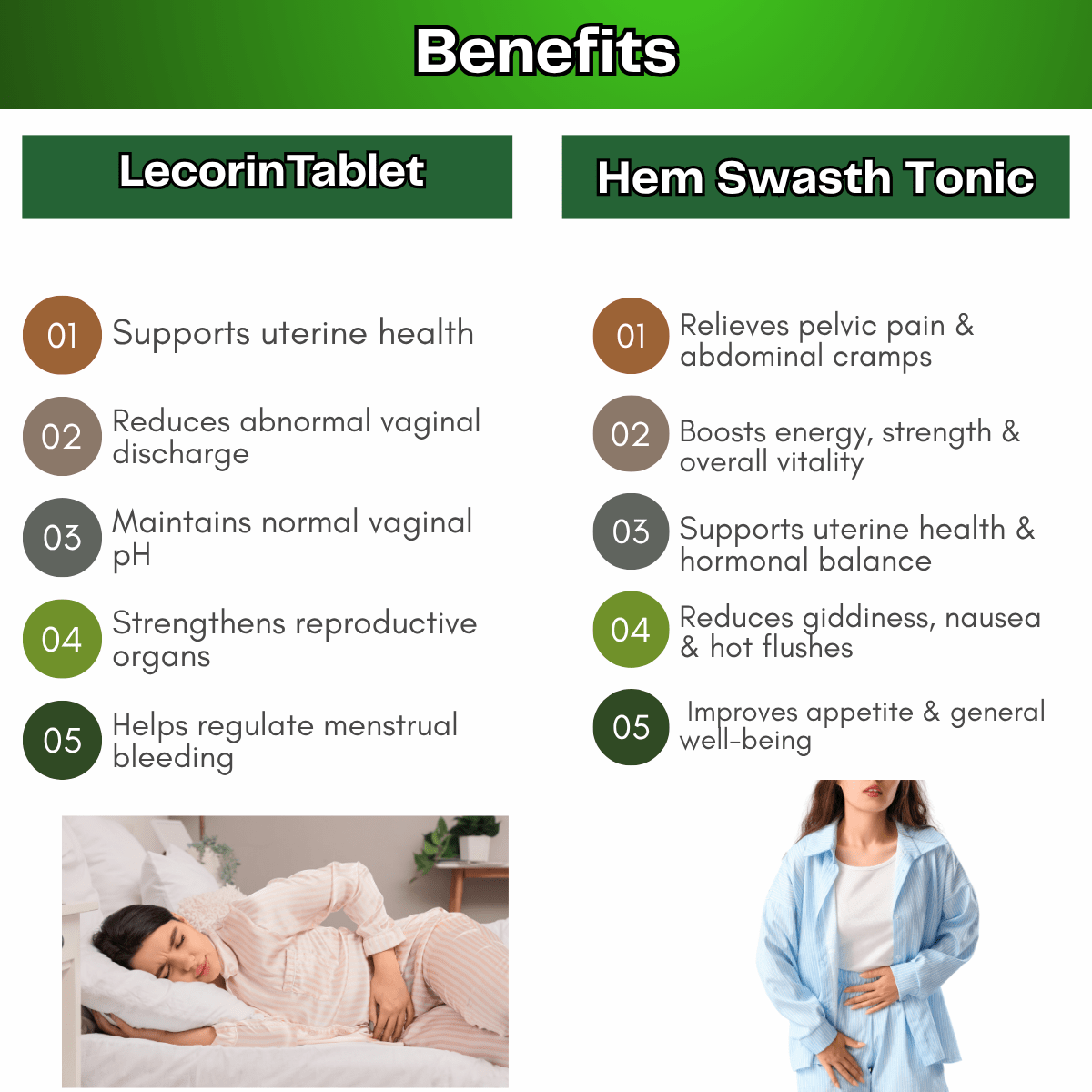 Ayurvedic Hem Swasth Tonic & Lecorin Tablet Women's Combo | 300ml + 60Tabs | Combo Pack - HEALTH AIM PHARMACY