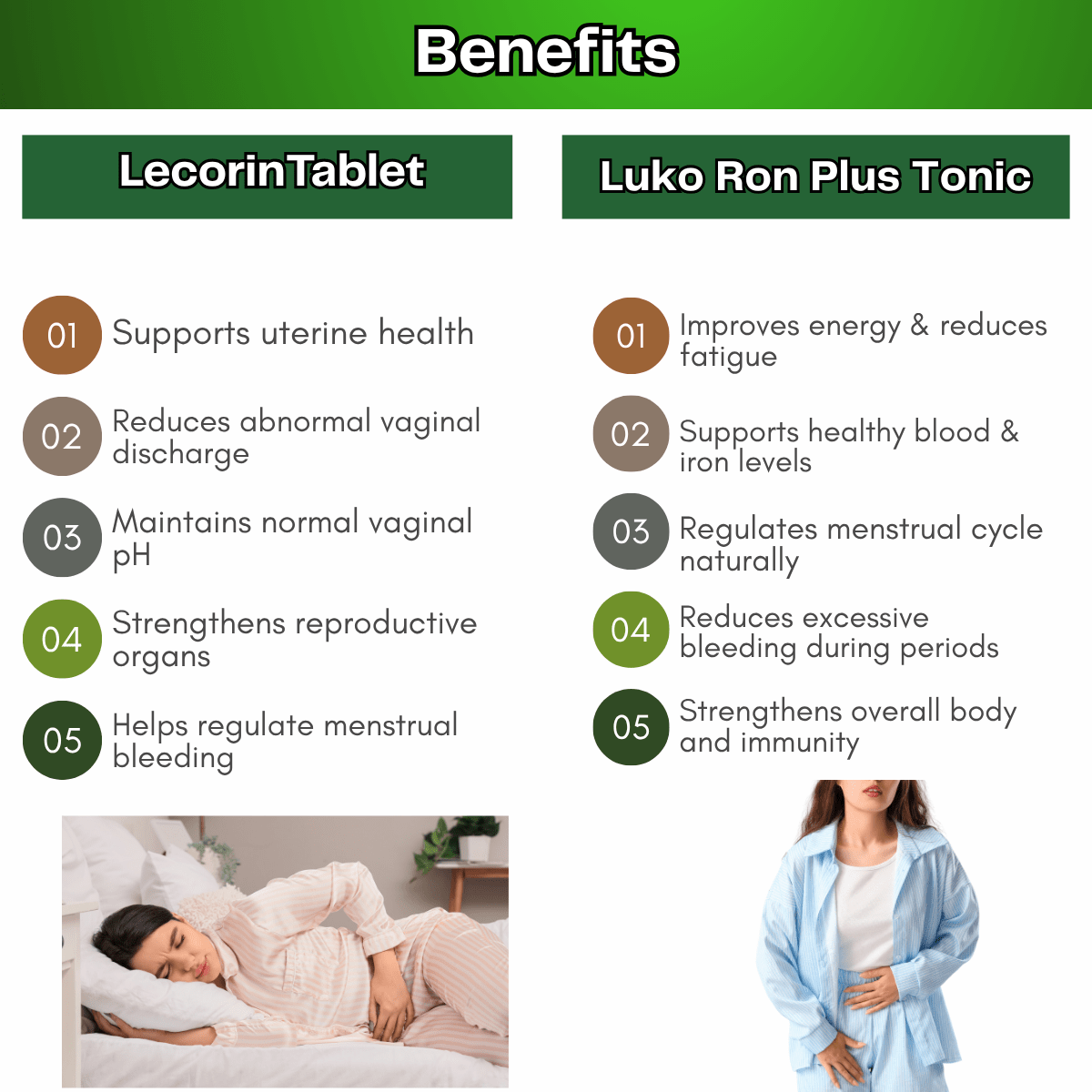 Ayurvedic Lecorin Tablets & Luko Ron Plus Tonic Women's Combo | 60Tabs + 450ml | Combo Pack - HEALTH AIM PHARMACY