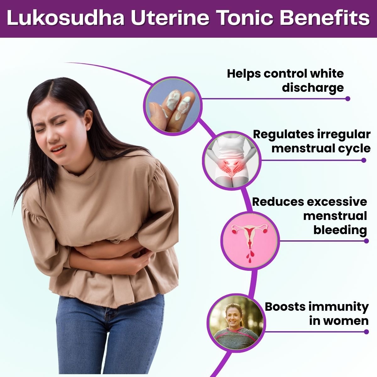 Ayurvedic LUKOSUDHA Uterine Tonic (FREE 10Caps) & LEUCON Capsules | 450ml + 30 Caps | Combo Pack - HEALTH AIM PHARMACY