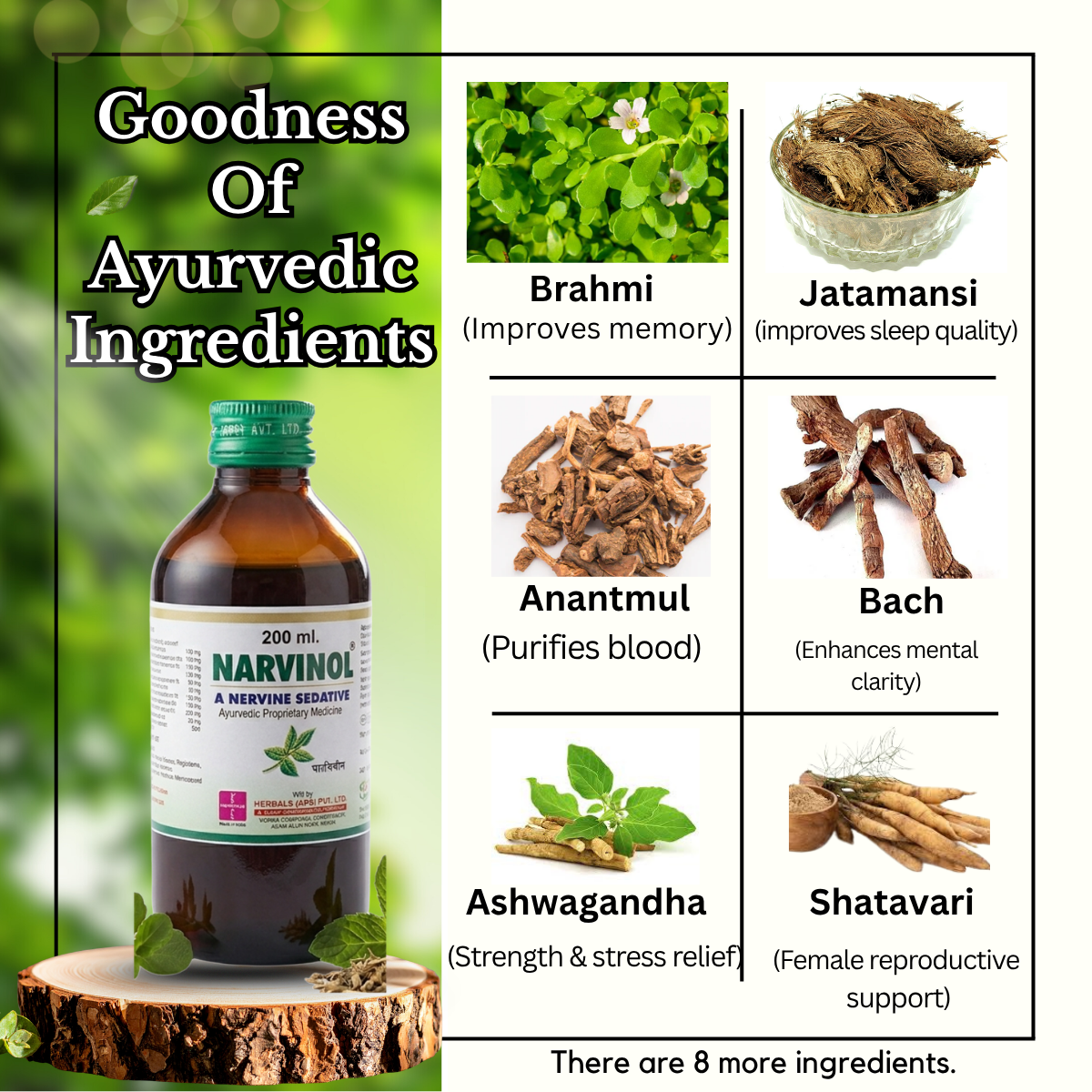 Ayurvedic Narvinol Syrup & Health Aim Capsule Combo | 200ml + 50Caps | Combo Pack - HEALTH AIM PHARMACY