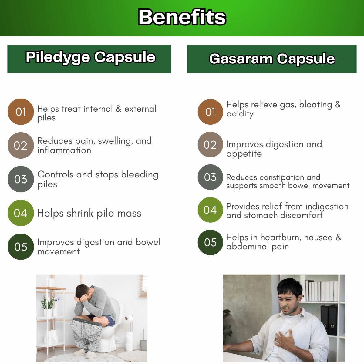 Ayurvedic Piledyge Capsule & Pilum Ointment & Gasaram Capsule Combo | 30Caps + 30gm + 30Caps | Combo Pack - HEALTH AIM PHARMACY