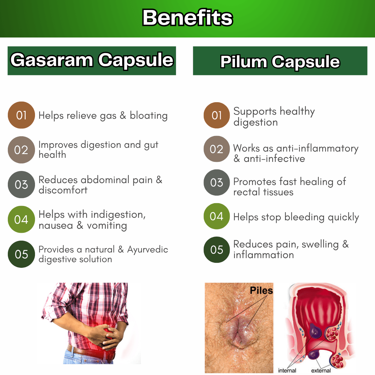 Ayurvedic Pilum Capsule and Gasaram Capsule & Pilum Ointment Combo | 30 Caps + 30 Caps + 30 gm | Combo Pack - HEALTH AIM PHARMACY