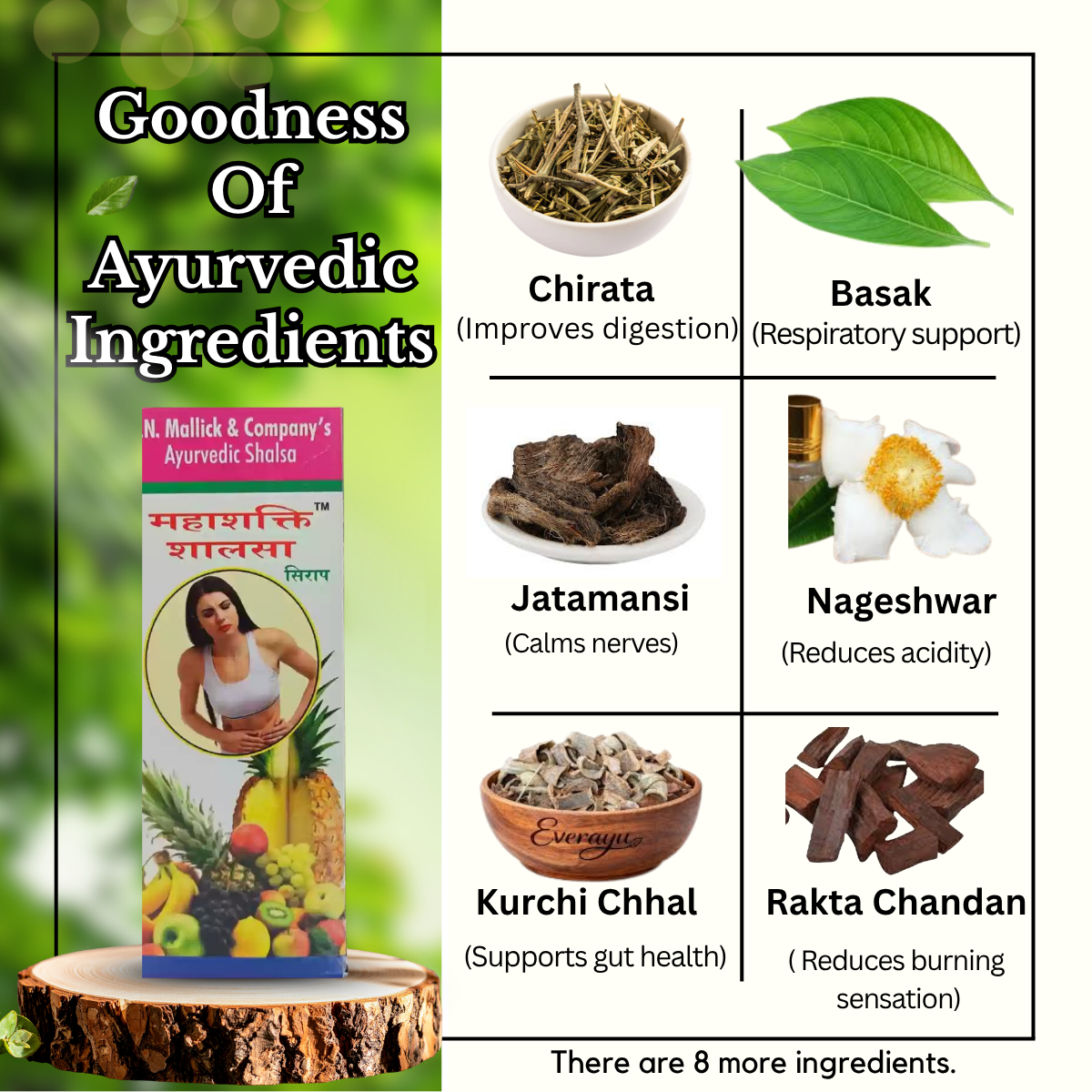 Ayurvedic Pilum Ointment and Piles Cure Capsule & Mahashakti Salsa Syrup Combo | 30g + 50Caps + 450ml | combo Pack - HEALTH AIM PHARMACY