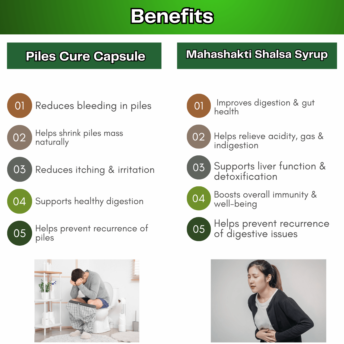 Ayurvedic Pilum Ointment and Piles Cure Capsule & Mahashakti Salsa Syrup Combo | 30g + 50Caps + 450ml | combo Pack - HEALTH AIM PHARMACY