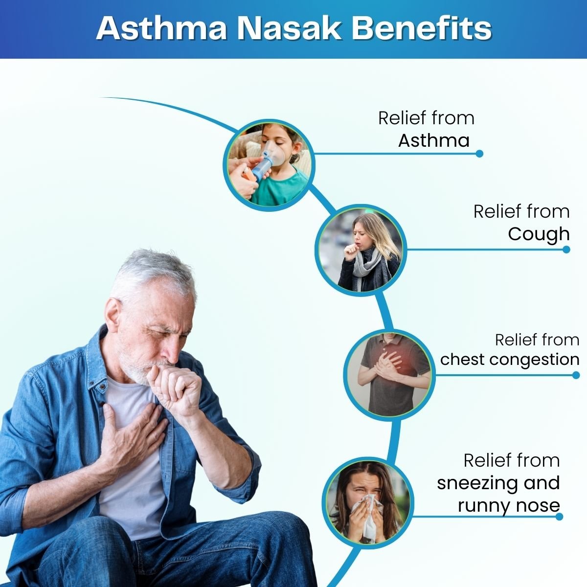 Ayurvedic SB ASTHMA NASAK Herbal Powder | Ayurvedic Relief for Cough, Cold & Asthma (100gm) - HEALTH AIM PHARMACY