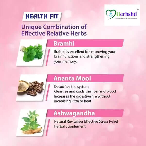 Ayurvedic Sb Herbo Health fit Capsule for good health ( Pack OF 2 ) - HEALTH AIM PHARMACY