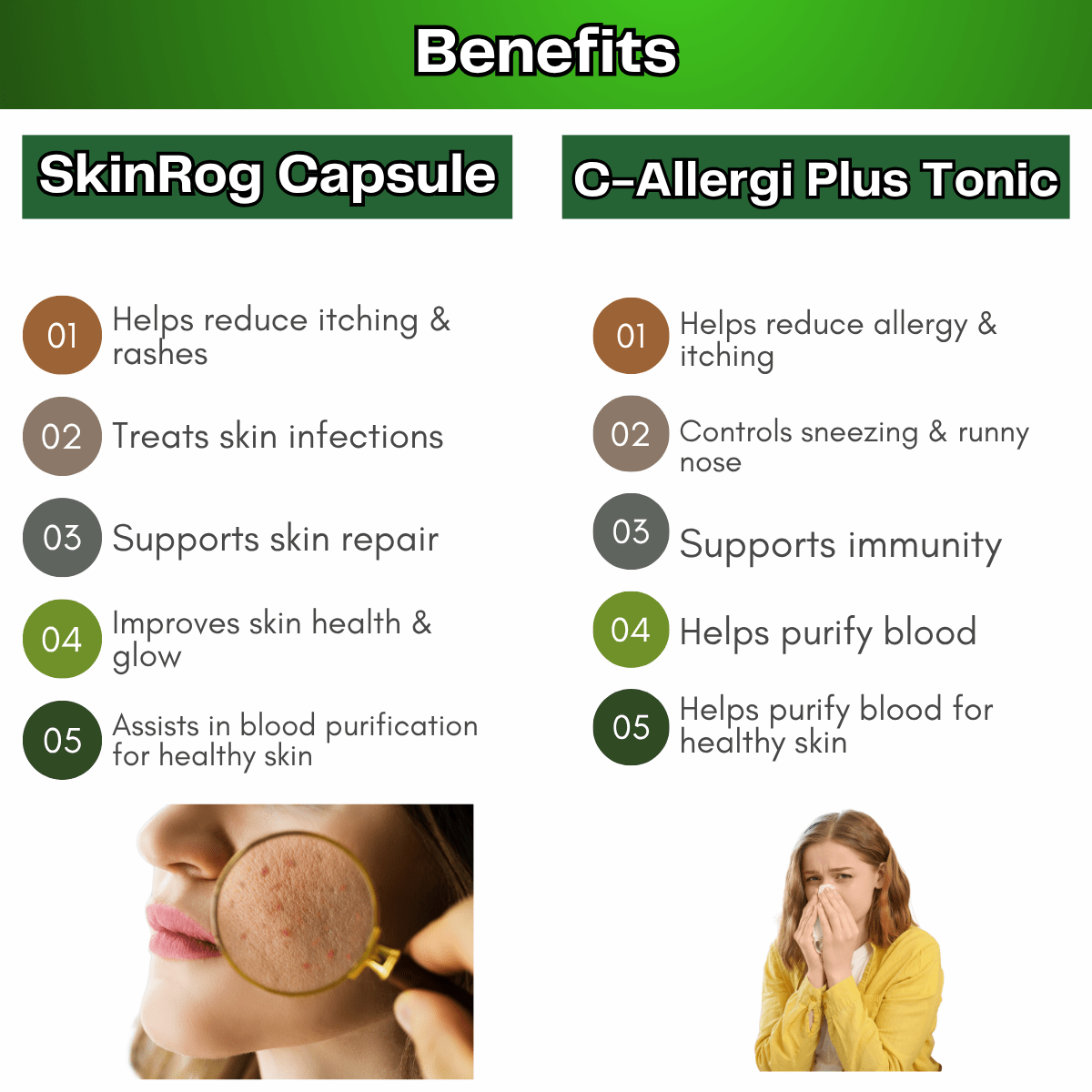 Ayurvedic Skin Care Combo C - Allergi Plus Syrup 450ml + SkinRog 30 Capsule + Derma 24 Carat Skin Cream 25g & Neem Guard Face Wash 60g - HEALTH AIM PHARMACY