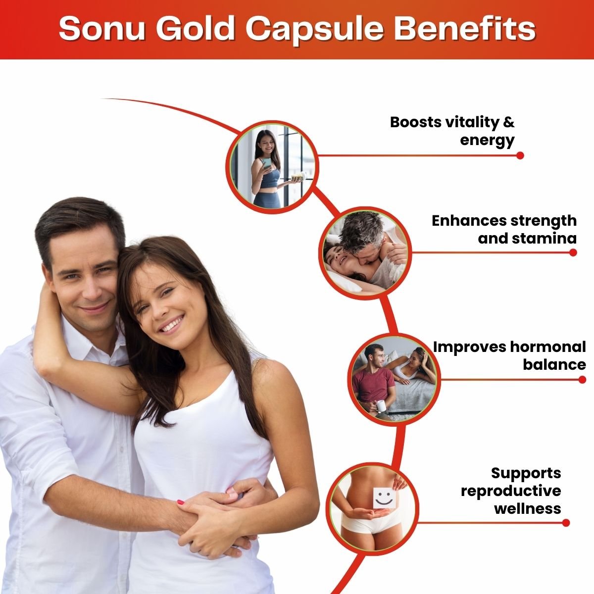 Ayurvedic Sonu Gold + Kamini Vidrawan Ras (Keshar Yukta) Combo – Strength, Stamina & Vitality Booster for Men - HEALTH AIM PHARMACY