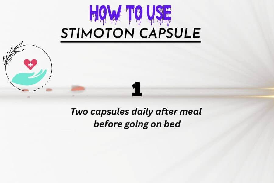 Ayurvedic Stimoton Capsule (pack of 2) - HEALTH AIM PHARMACY