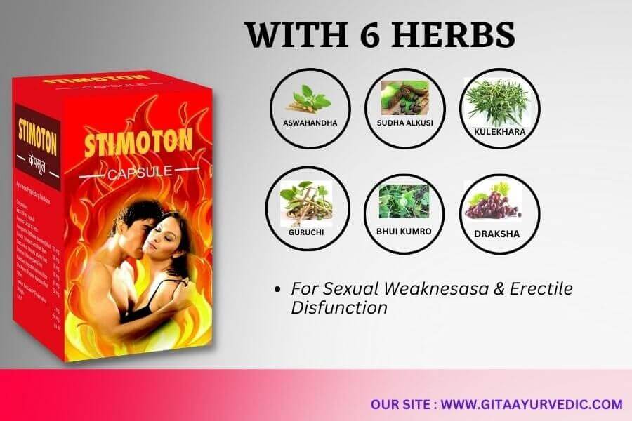 Ayurvedic Stimoton Capsule (pack of 2) - HEALTH AIM PHARMACY