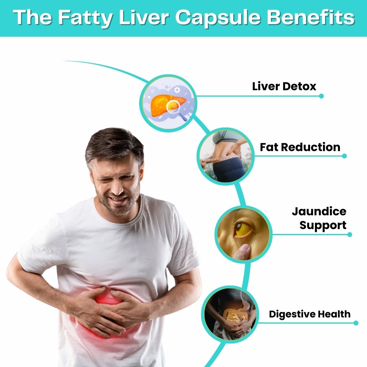 Ayurvedic The Fatty Liver Capsule + Green Punarnawa Syrup | Ultimate Liver, Kidney & Detox Care Combo | 200ml + 30Caps - HEALTH AIM PHARMACY