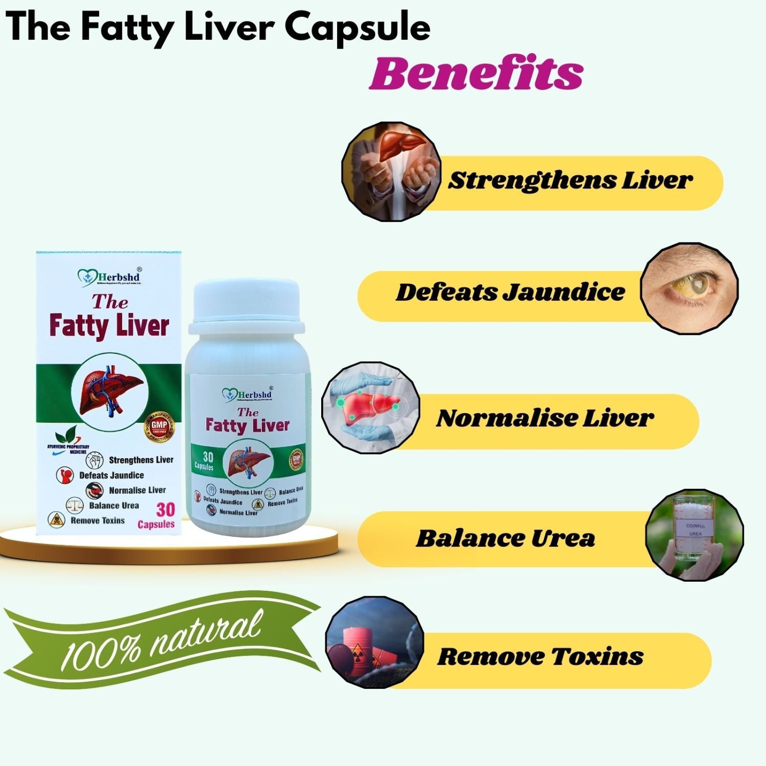 Ayurvedic The Fatty Liver Capsule | Liver Health Capsule | 30caps | Liver Disease - HEALTH AIM PHARMACY