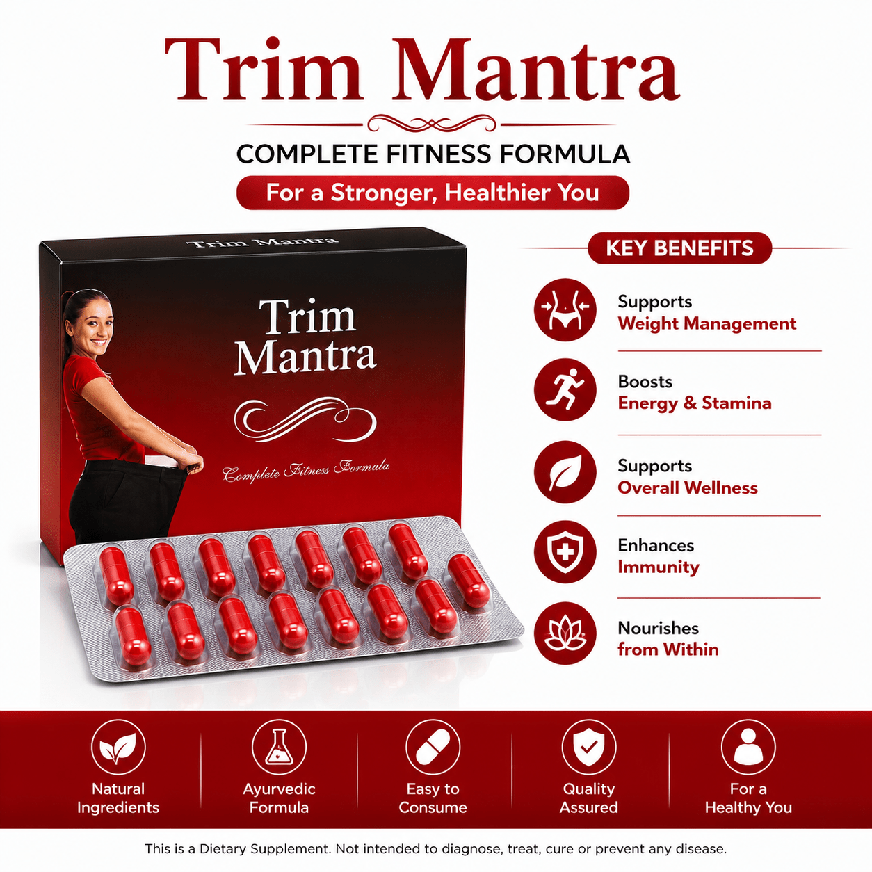 Ayurvedic Trim Mantra Capsule Pack Of 4 - HEALTH AIM PHARMACY