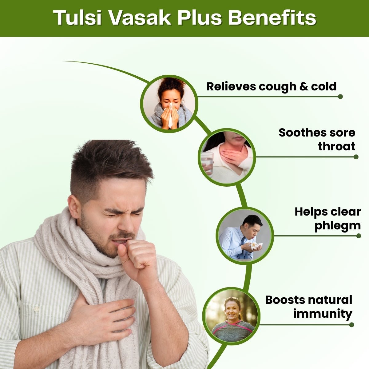 Ayurvedic Tulsi Drops & Tulsi - Vasak Plus Syrup & Best Health Capsule | 30ml + 100ml + 50cap - HEALTH AIM PHARMACY