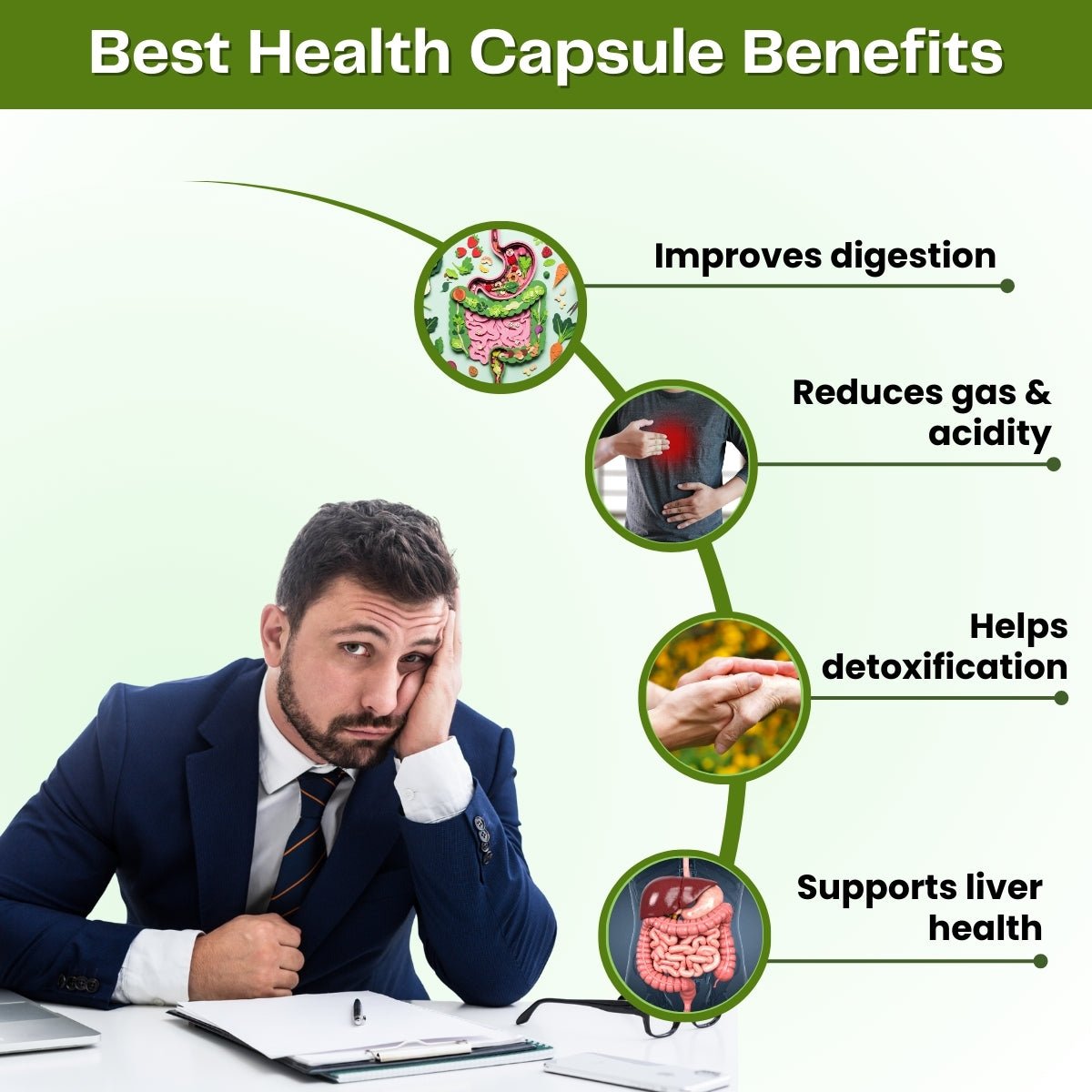 Ayurvedic Tulsi Drops & Tulsi - Vasak Plus Syrup & Best Health Capsule | 30ml + 100ml + 50cap - HEALTH AIM PHARMACY