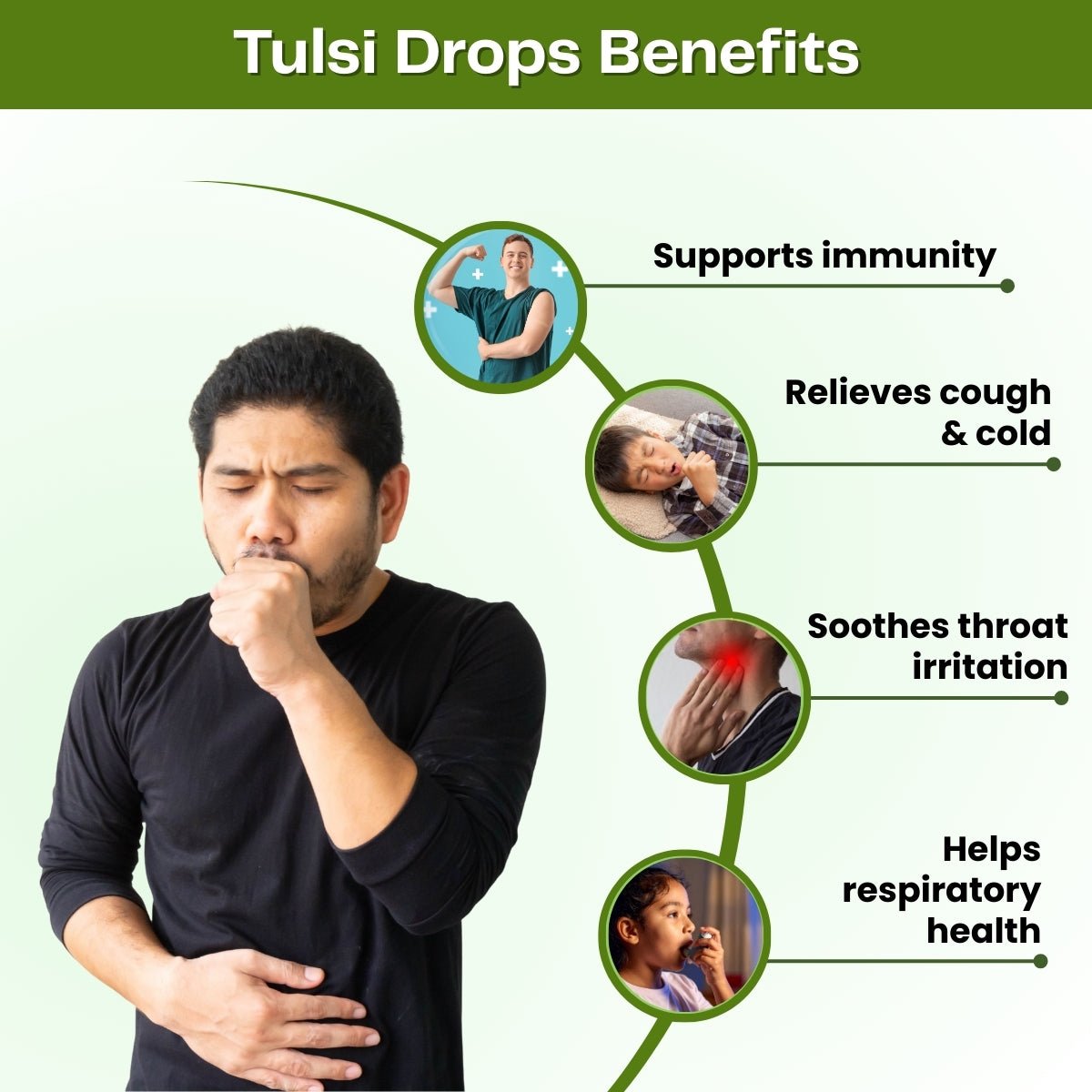 Ayurvedic Tulsi Drops & Tulsi - Vasak Plus Syrup & Best Health Capsule | 30ml + 100ml + 50cap - HEALTH AIM PHARMACY