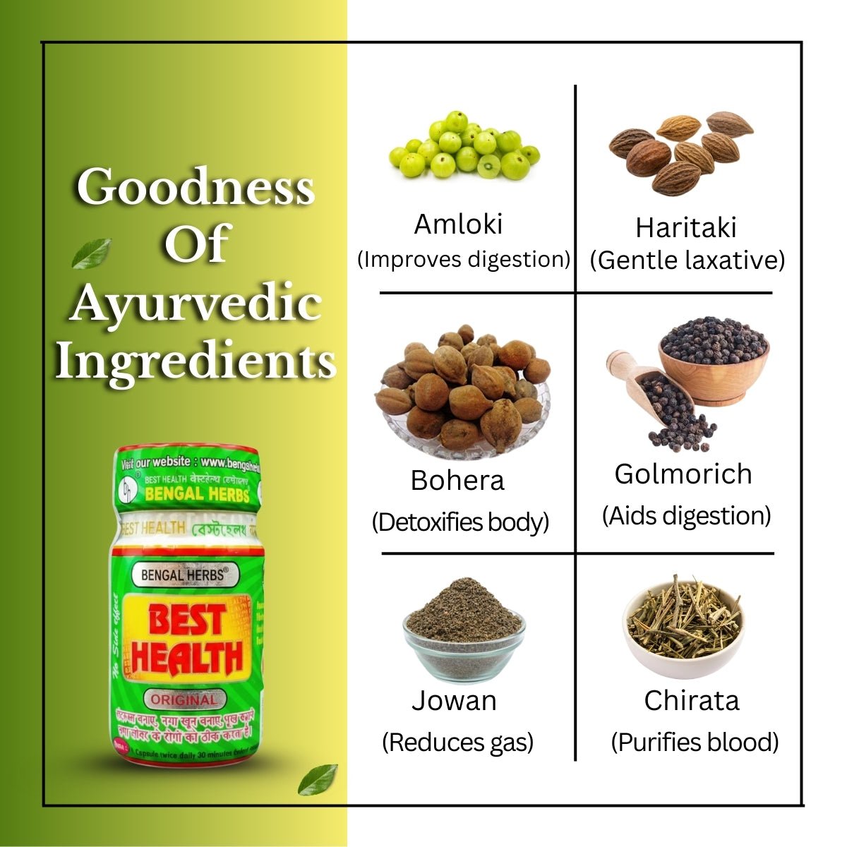 Ayurvedic Tulsi Drops & Tulsi - Vasak Plus Syrup & Best Health Capsule | 30ml + 100ml + 50cap - HEALTH AIM PHARMACY