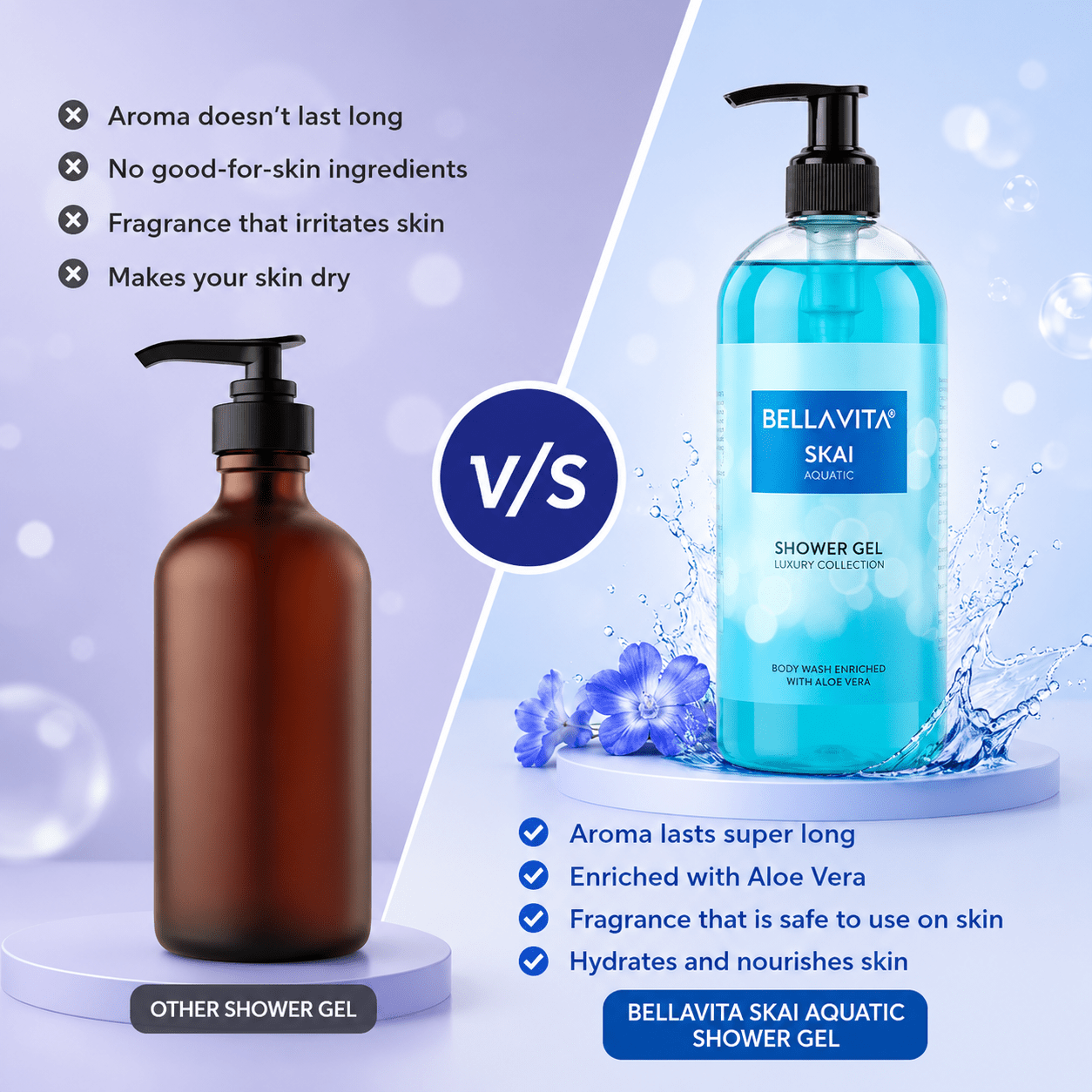 BELLAVITA SKAI Aquatic Shower Gel - 500ml - HEALTH AIM PHARMACY