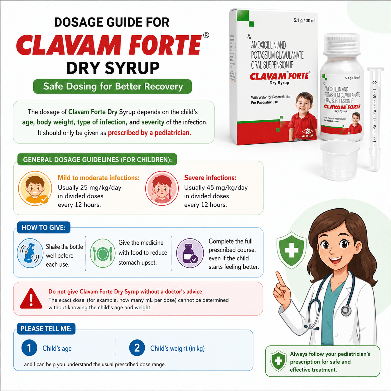 CLAVAM FORTE DRY SYRUP 30ML - HEALTH AIM PHARMACY