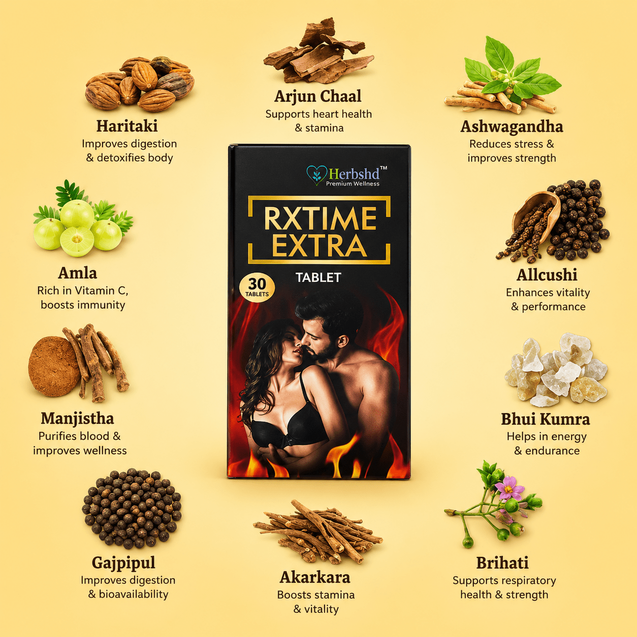Gerivit Forte Capsule & Rxtime Extra Tablet (Combo Pack) - HEALTH AIM PHARMACY