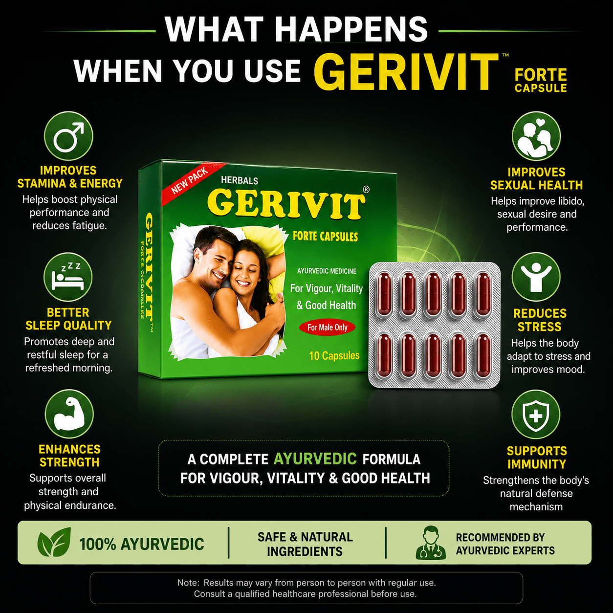 Gerivit Forte Capsule & Rxtime Extra Tablet (Combo Pack) - HEALTH AIM PHARMACY