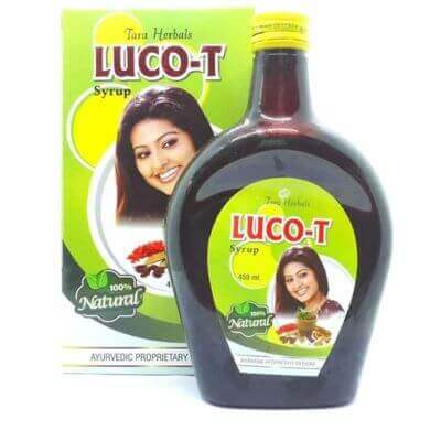 Health Aim capsule & Luco - T syrup & capsule - HEALTH AIM PHARMACY