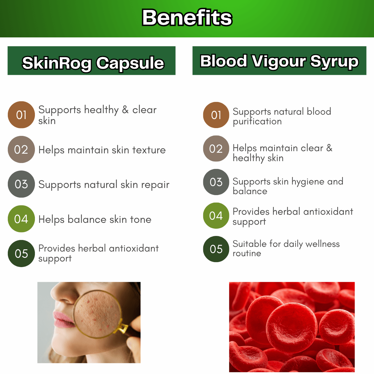Herbal Blood Vigour Syrup + SkinRog Capsule Combo for Clear Skin & Blood Purifier | Health Aim Pharmacy