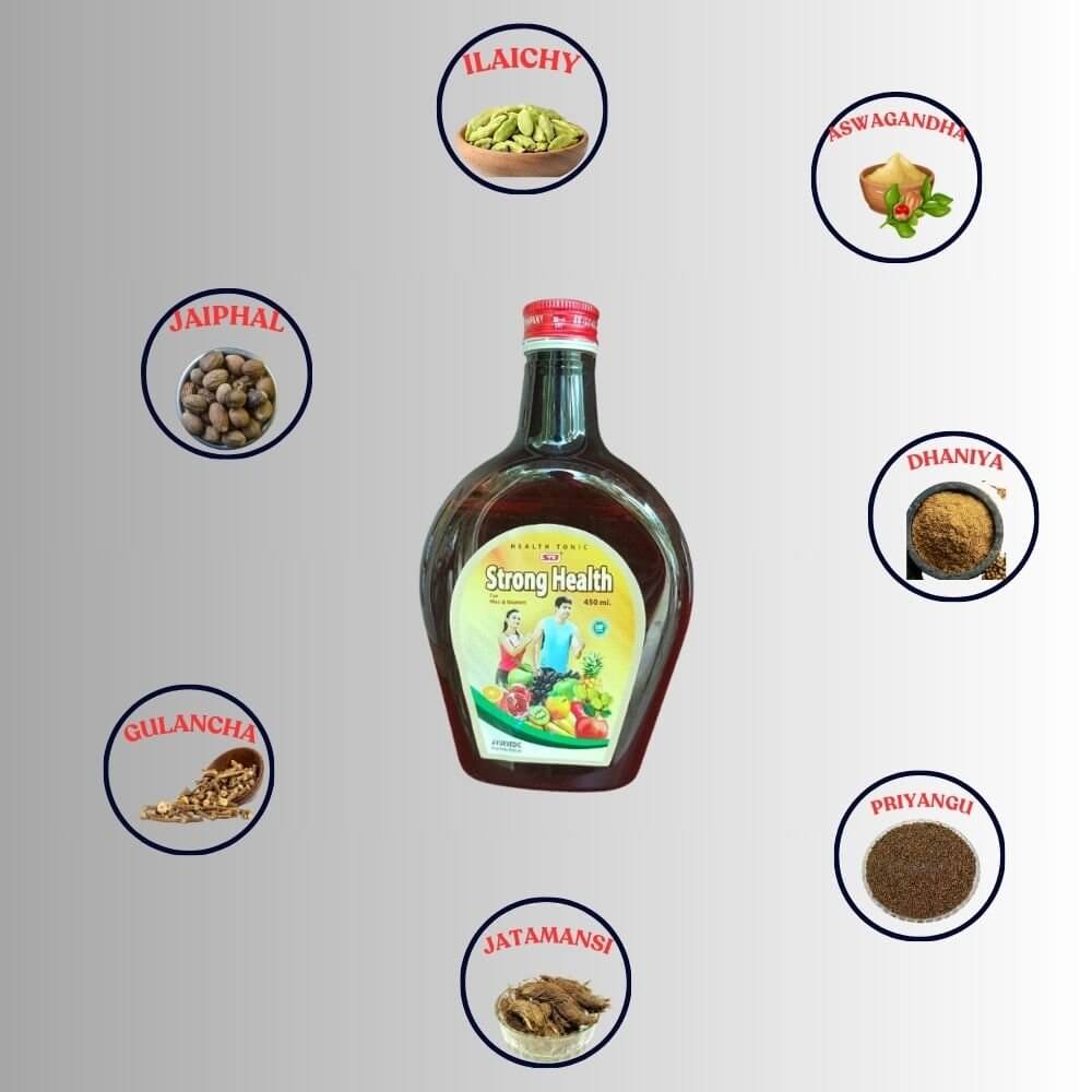 Herbshd Ayurvedic Health Aim Capsule & Strong Health Syrup combo - HEALTH AIM PHARMACY
