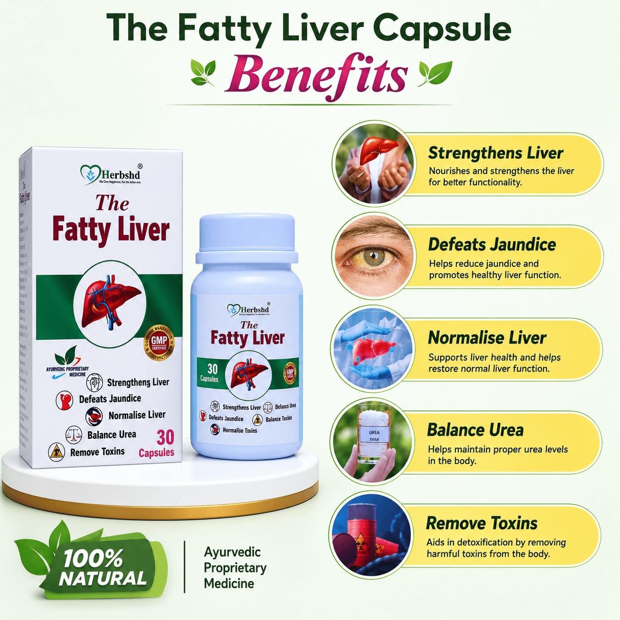 Herbshd Ayurvedic The Fatty Liver Capsule & Liver Strong Zyme Syrup | Combo Pack - HEALTH AIM PHARMACY