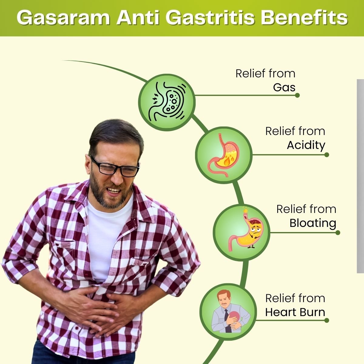 Herbshd Gasaram Anti - Gastritis Capsule | Acidity | 30 Capsules - HEALTH AIM PHARMACY