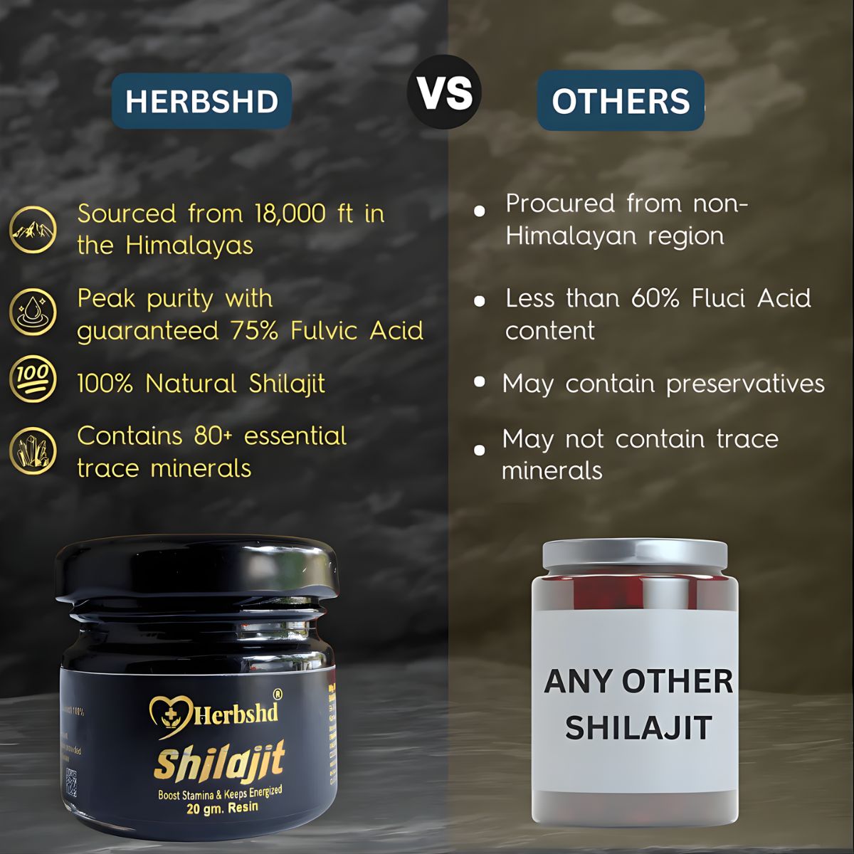 Herbshd Shilajit Resin & Health Aim Capsule Combo Pack - Boost Immunity & Energy, 20g + 50Cap - Health Aim Pharmacy