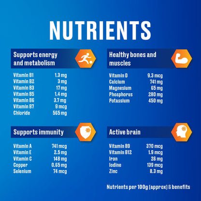 HORLICKS 1KG JAR (CLASSIC MALT) - HEALTH AIM PHARMACY