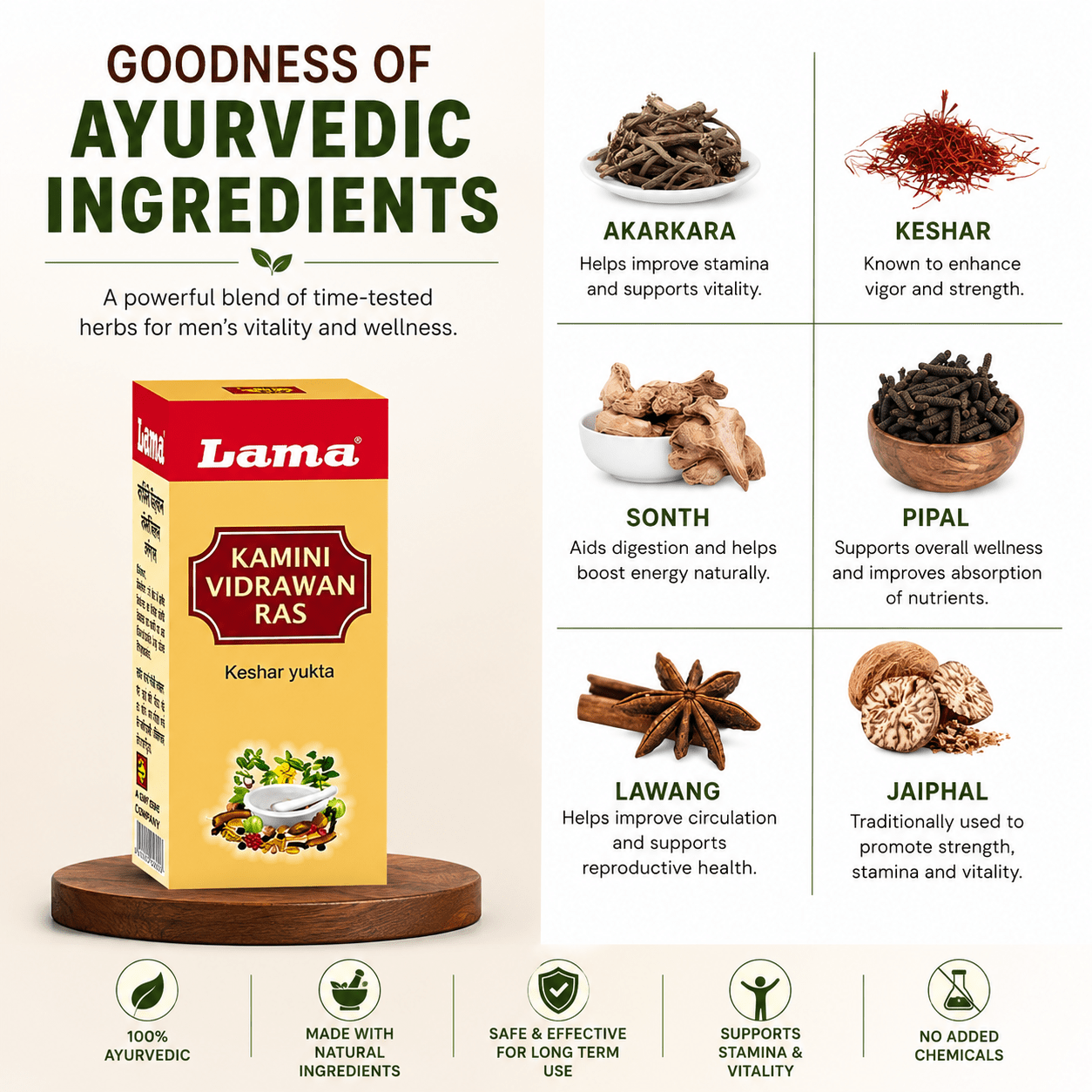 Lama Kamini Vidrawan Ras 10g (Keshar Yukta) - HEALTH AIM PHARMACY