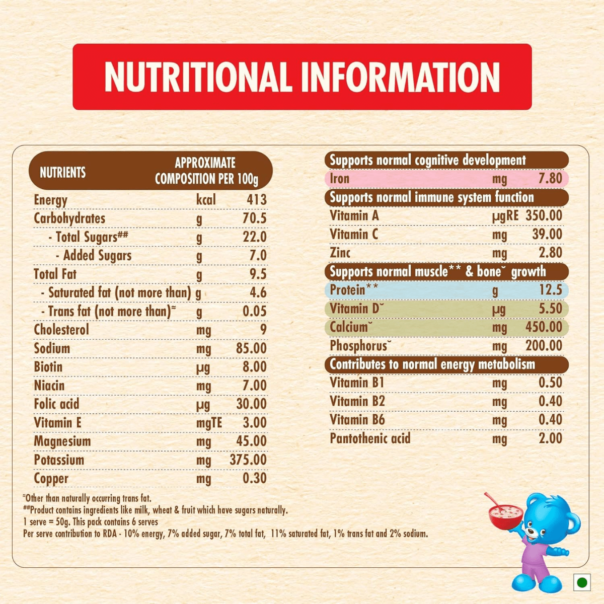 NESTLE CEREGROW MULTIGRAIN CERECAL WITH MILK & FRUITS FROM 2 - 6 YEARS BOWL WORTH FREE 300G - HEALTH AIM PHARMACY