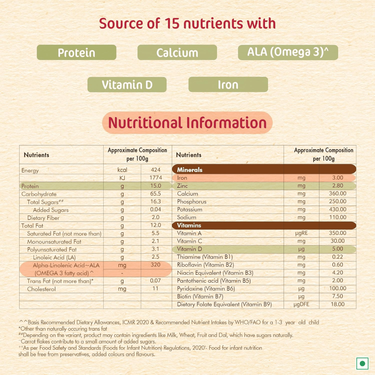 NESTLE CERELAC - 12 MULTIGRAIN DAL VEG (12 TO 24 MONTH) 300G - HEALTH AIM PHARMACY