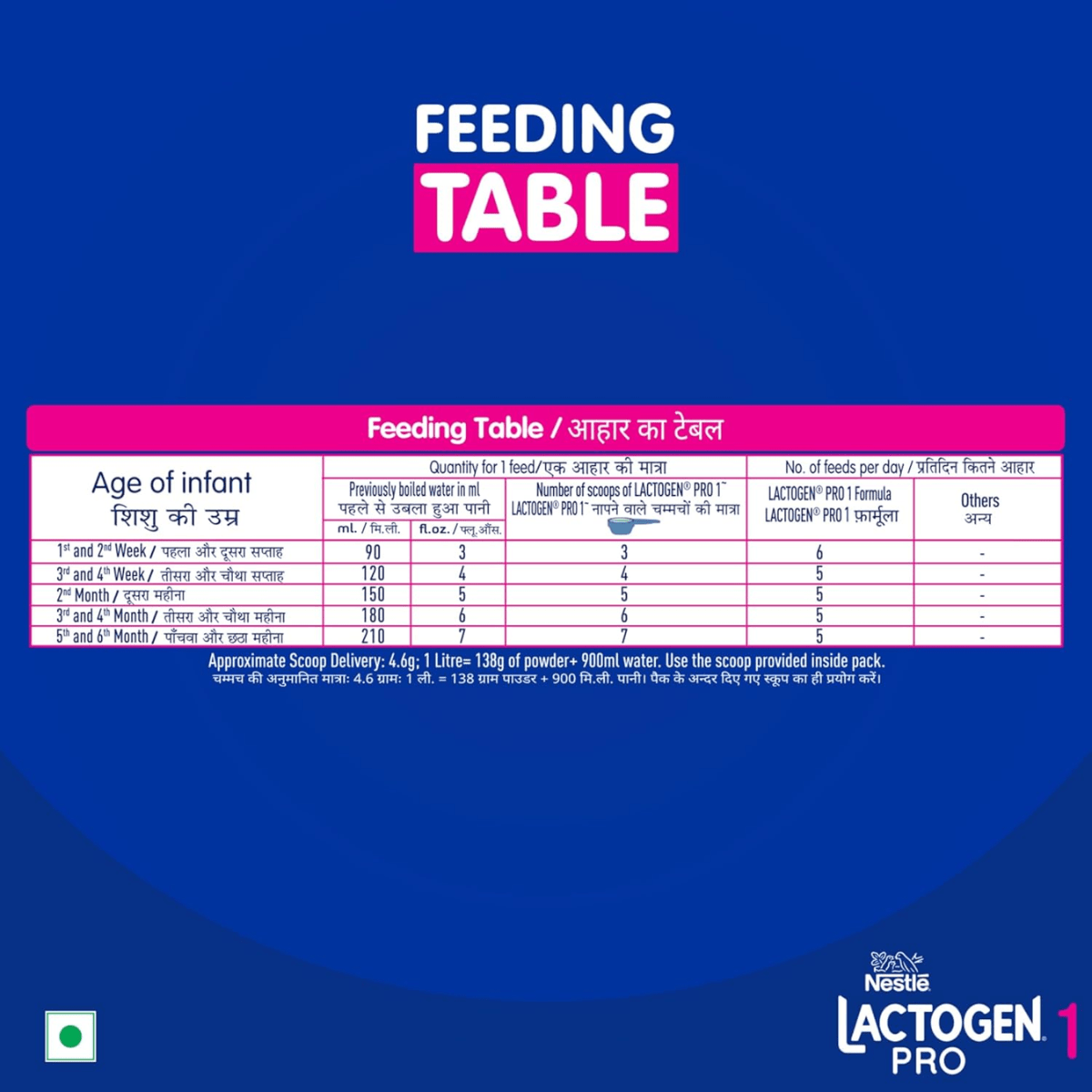 NESTLE LACTOGEN PRO - 1 PROBIOTIC (UP TO 6 MONTH) 400G - HEALTH AIM PHARMACY