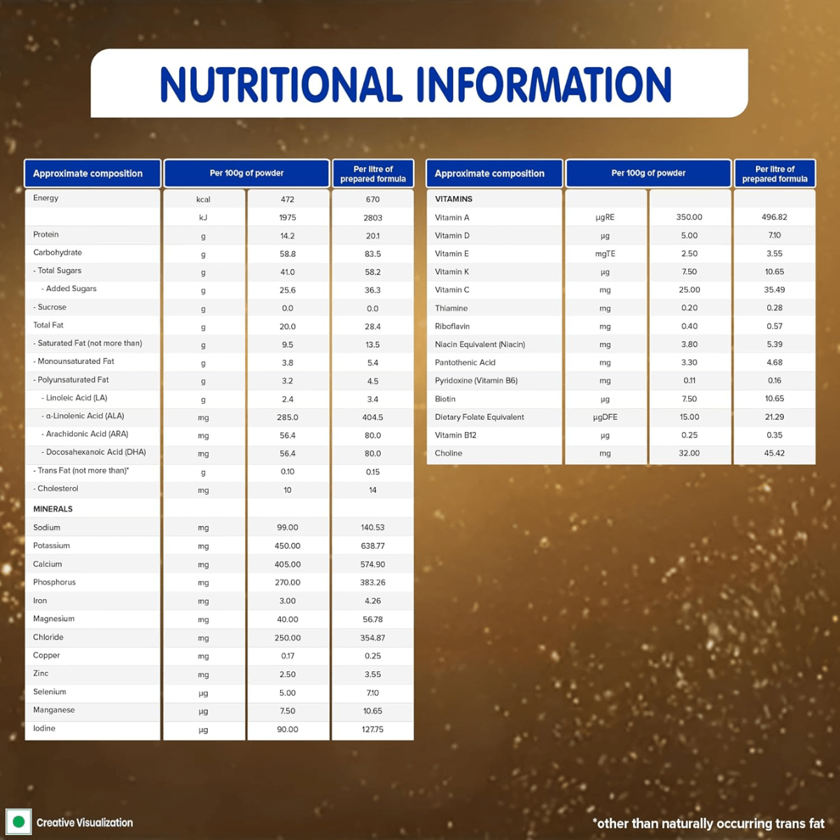 Nestle NAN EXCELLApro Stage 2 Follow - Up Formula Milk Powder For Babies | 6 - 12 Months | with DHA, ARA - HEALTH AIM PHARMACY