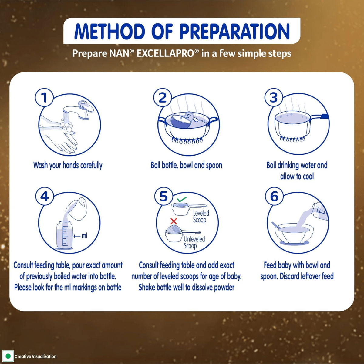 Nestle NAN EXCELLApro Stage 2 Follow - Up Formula Milk Powder For Babies | 6 - 12 Months | with DHA, ARA - HEALTH AIM PHARMACY