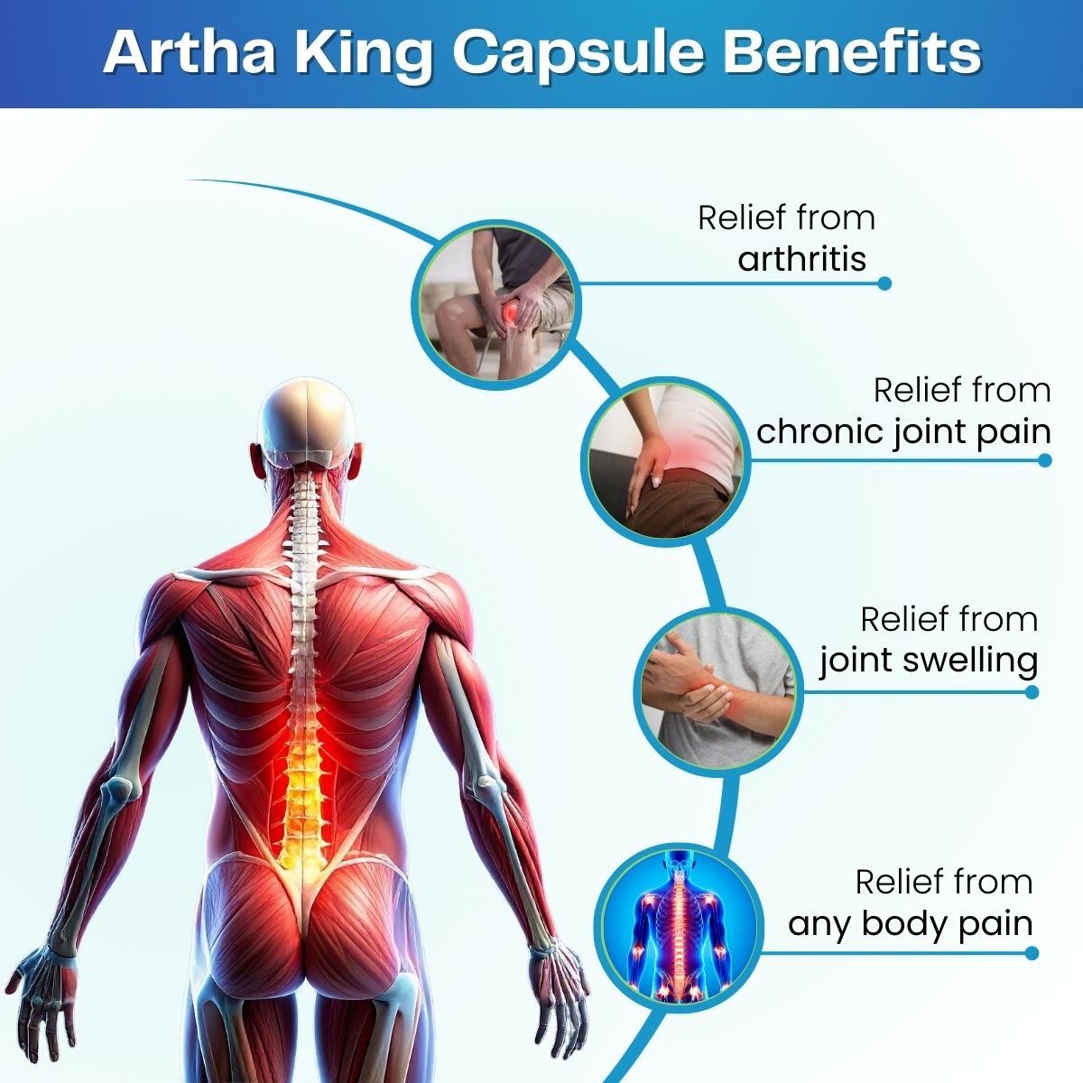 Pain - QR Pain Relief Oil + Ayurvedic Artha King Capsule – Ultimate Joint & Body Pain Relief Combo | 100ml + 30Cap - HEALTH AIM PHARMACY